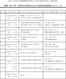 工務店向けの省エネ住宅技術講習会は、高断熱木造住宅を建てる際に必要となる材料・構造・法規・施工の知識が網羅された内容となっている。