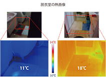 サーモカメラによる洗面脱衣室の熱画像。青い方が改修前、オレンジ色が改修後（画像提供：慶応義塾大学理工学部・伊香賀俊治研究室）