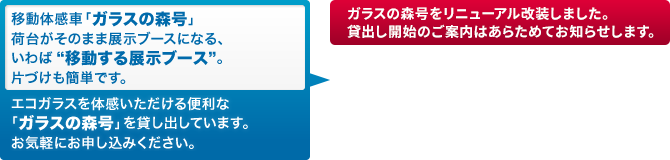 移動体感車「ガラスの森」荷台がそのまま展示ブースになる、いわば“移動する展示ブース”。片づけも簡単です。エコガラスを体感いただける便利な「ガラスの森号」を貸し出しています。お気軽にお申し込みください。ガラスの森号をリニューアル改装しました。貸出し開始のご案内はあらためてお知らせします。